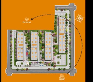 Perspectiva artística da implantação (unidades)